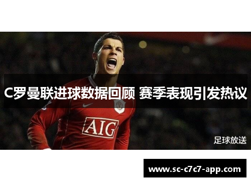 C罗曼联进球数据回顾 赛季表现引发热议 C罗曼联进球数据回顾 赛季表现引发热议