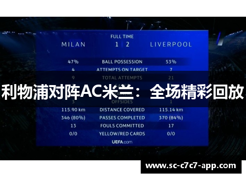 利物浦对阵AC米兰：全场精彩回放
